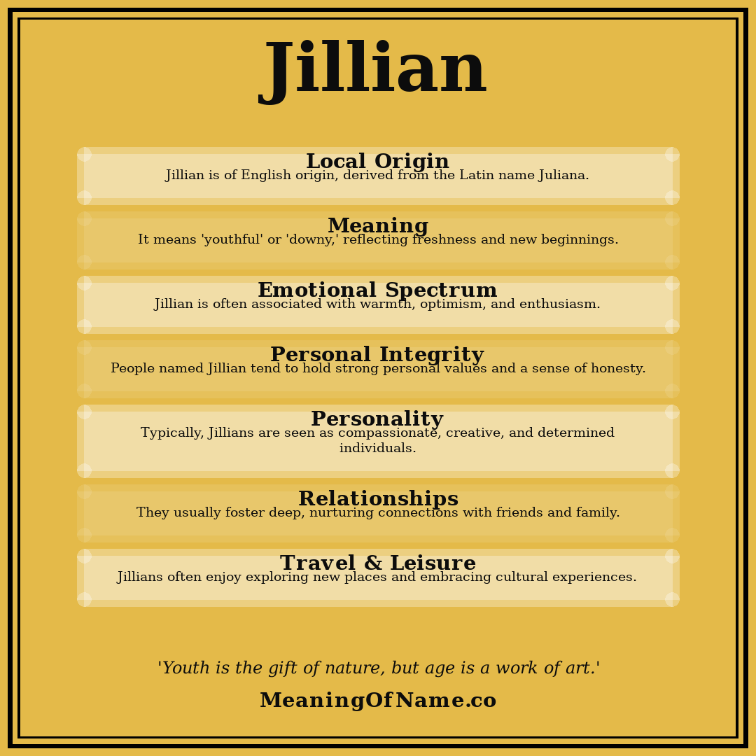 Jillian name meaning poster