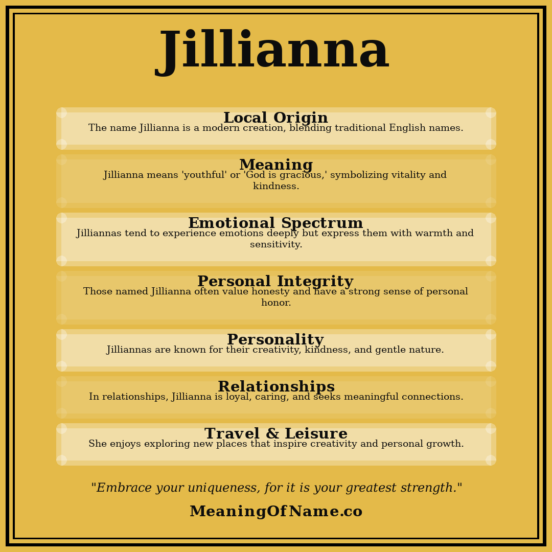 Jillianna name meaning poster