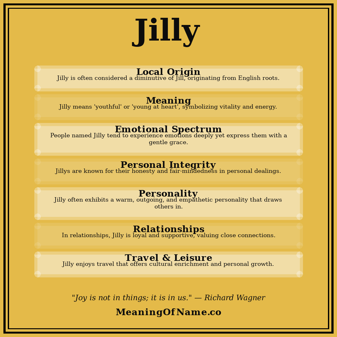 Jilly name meaning poster
