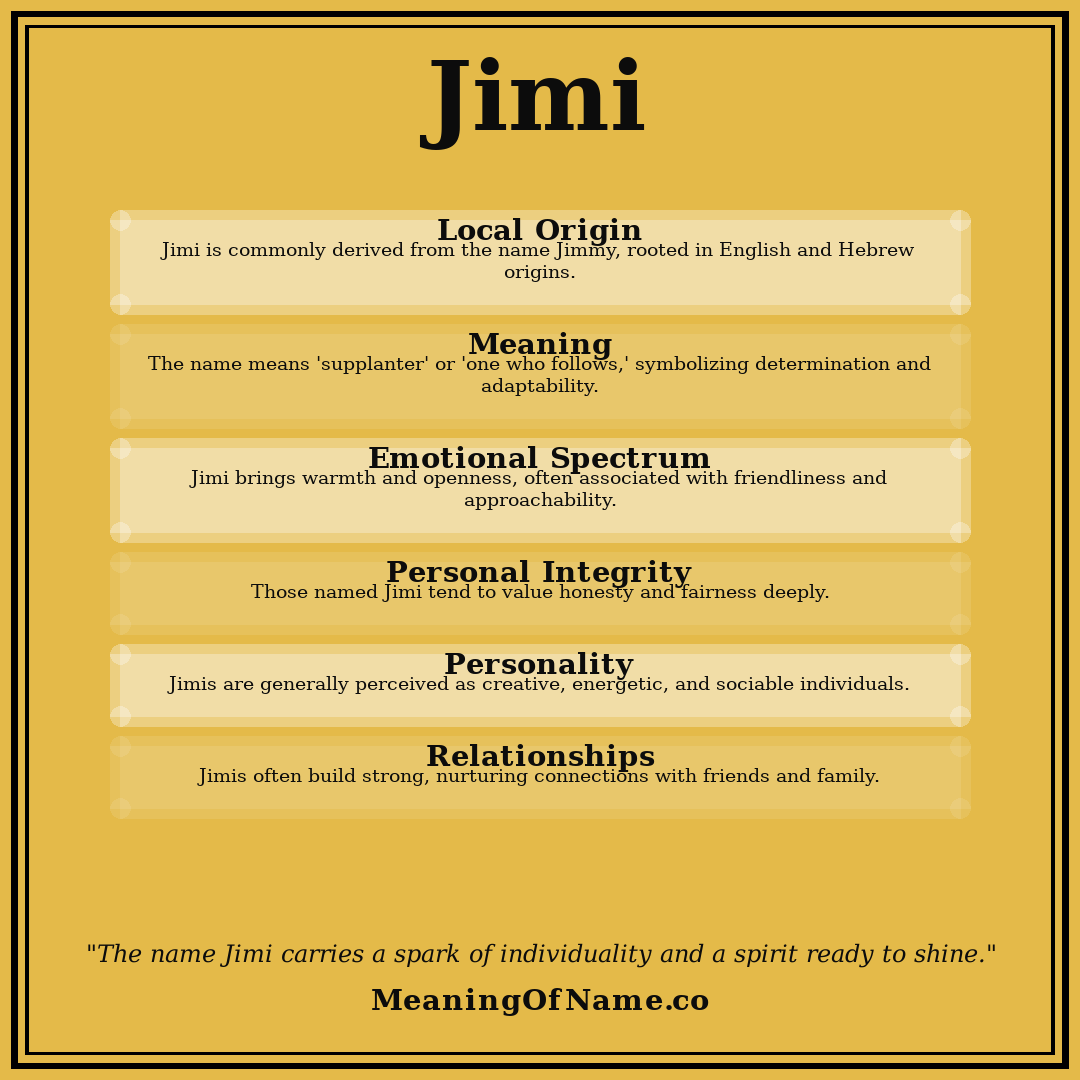 Jimi name meaning poster