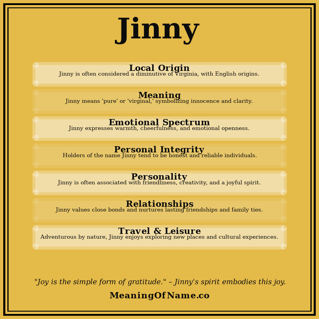 Jinny name meaning poster