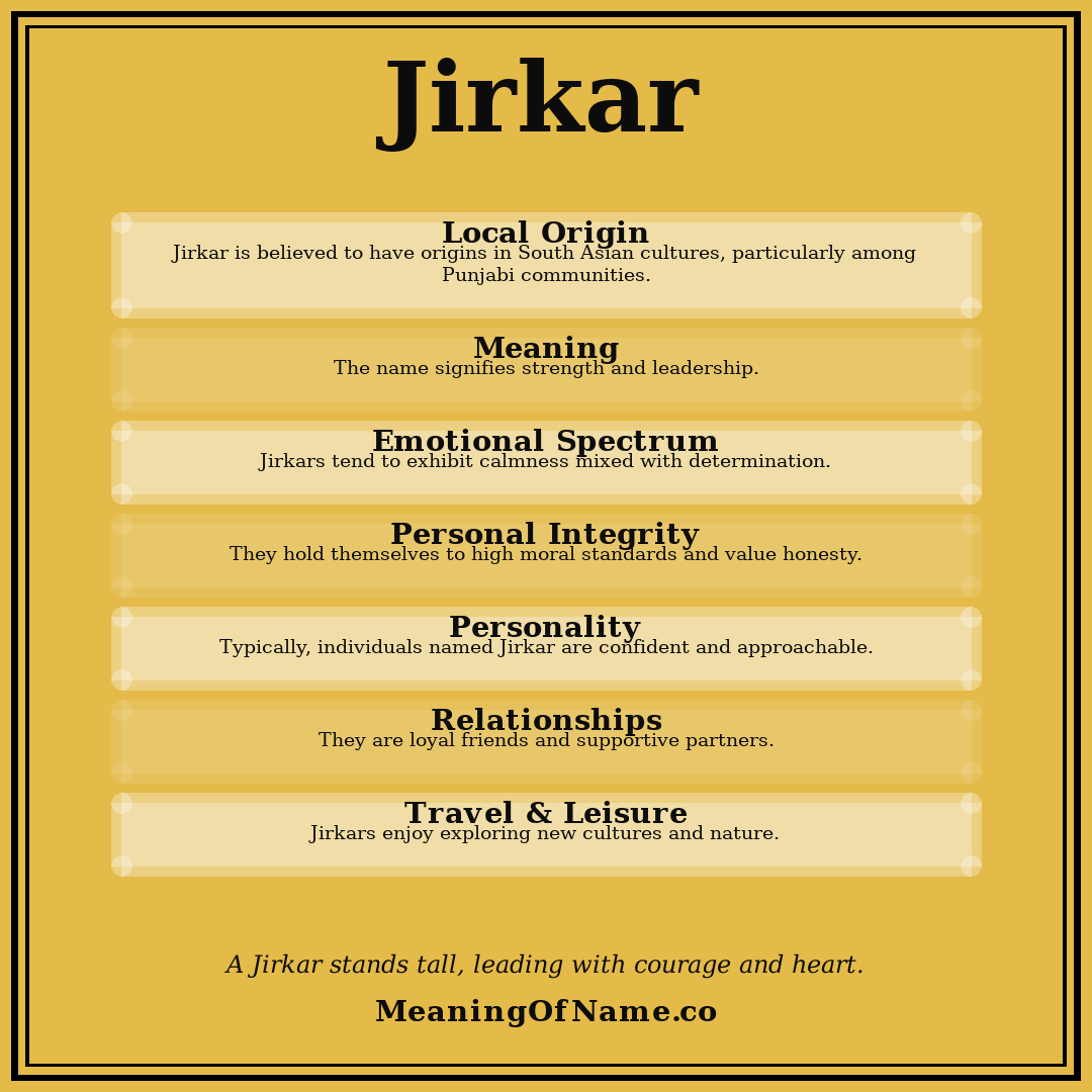 Jirkar name meaning poster