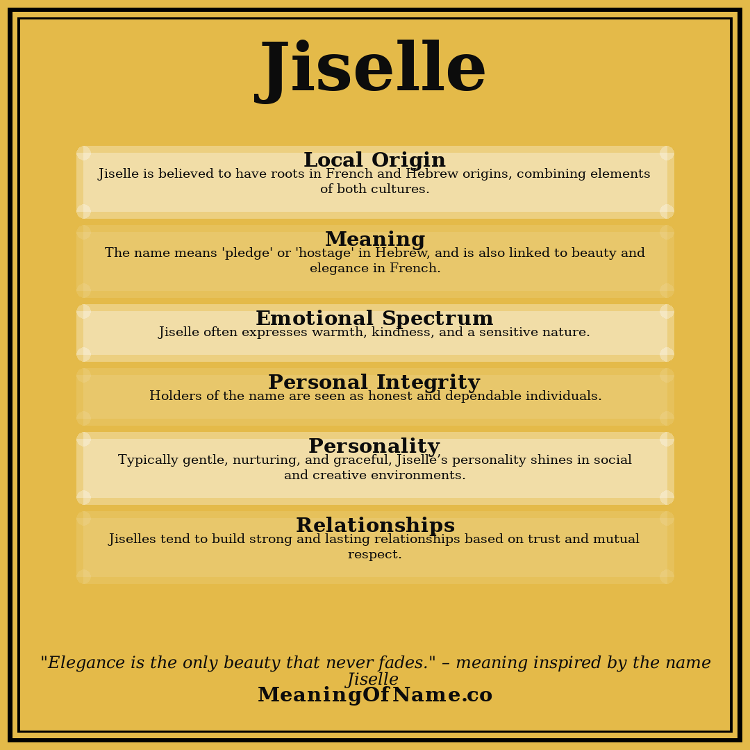 Jiselle name meaning poster