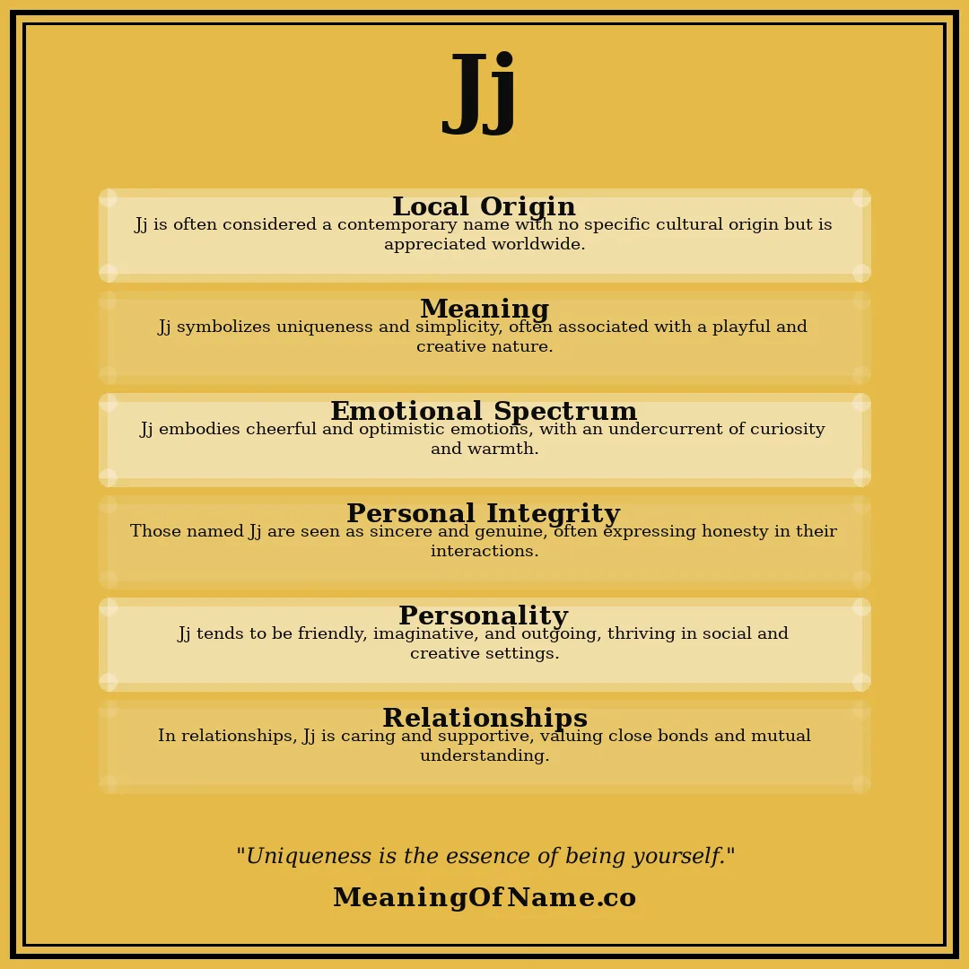 Jj name meaning poster