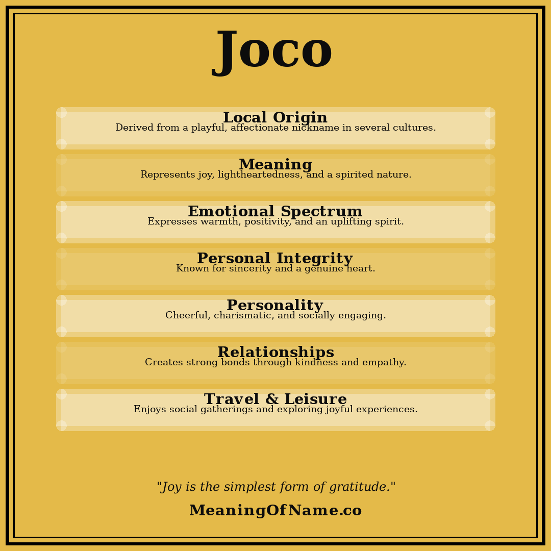 Joco name meaning poster
