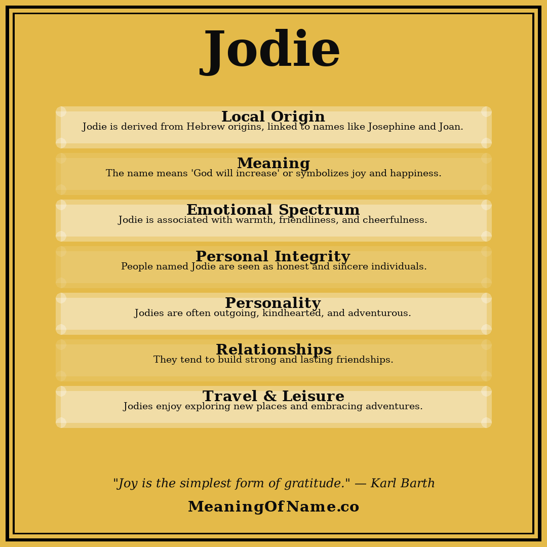 Jodie name meaning poster