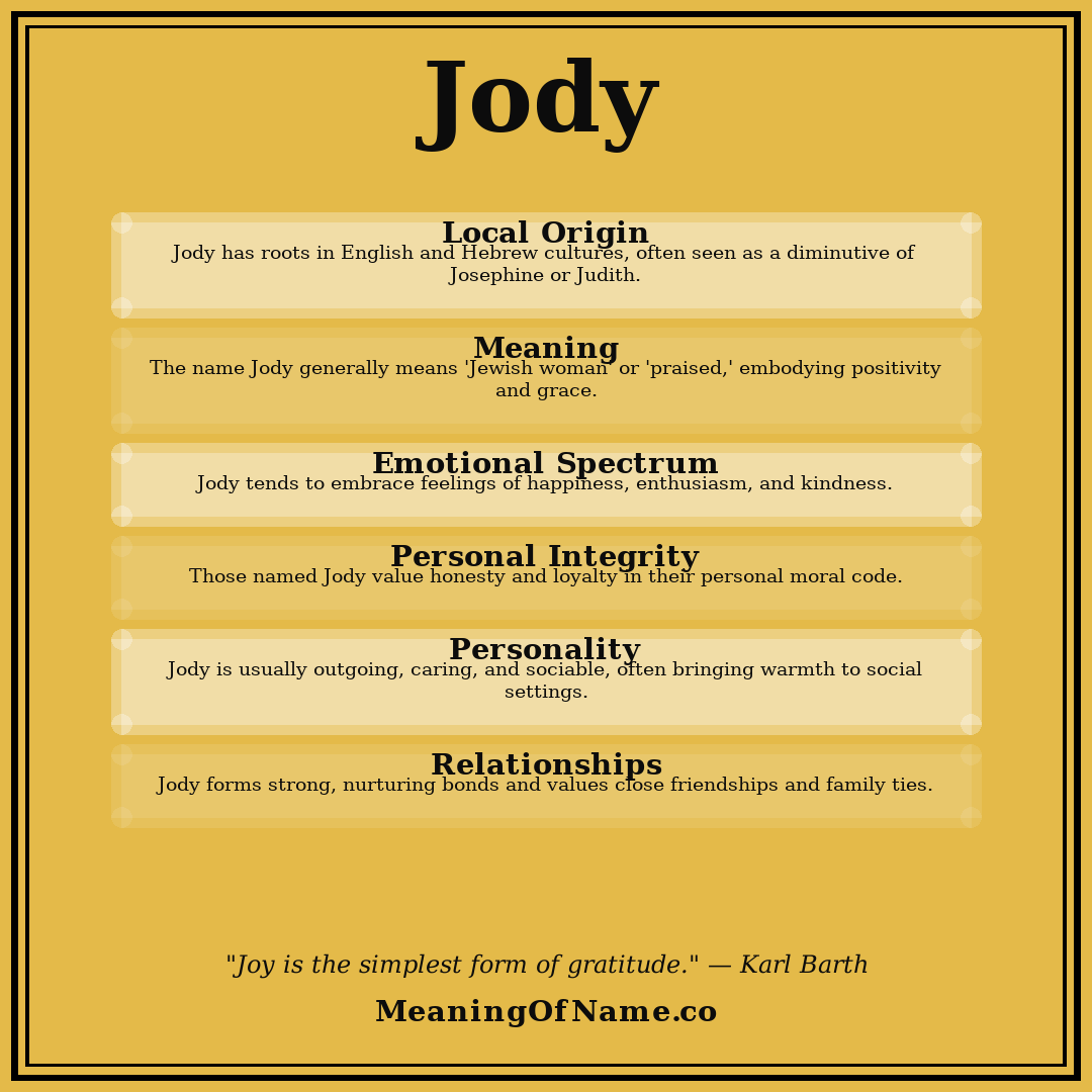 Jody name meaning poster