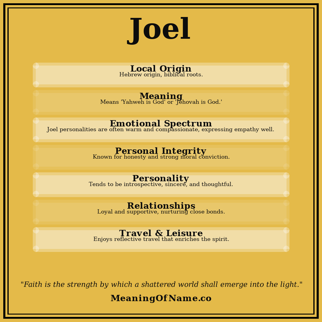 Joel name meaning poster