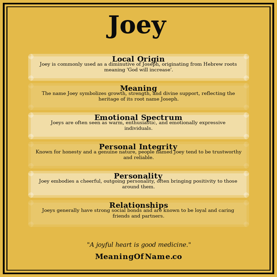 Joey name meaning poster