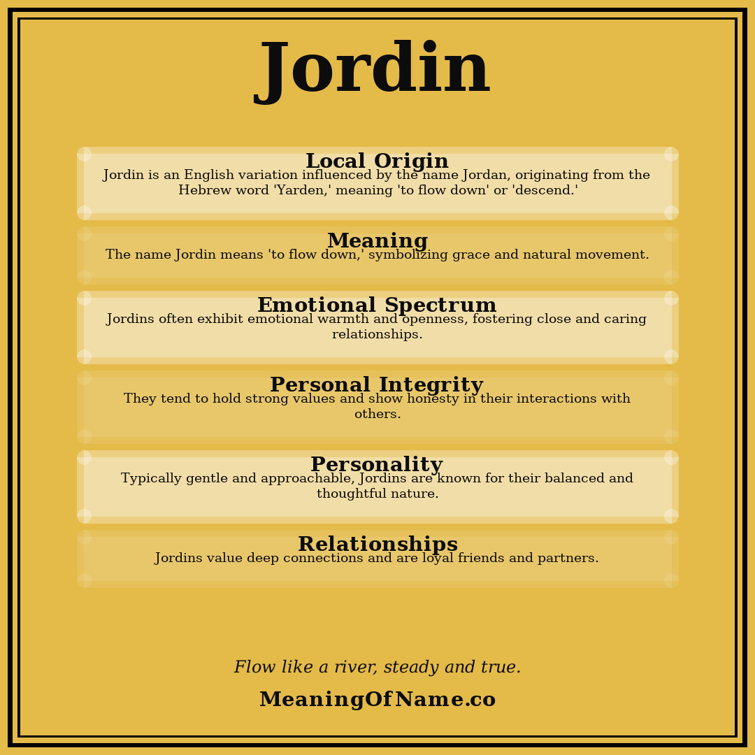 Jordin name meaning poster