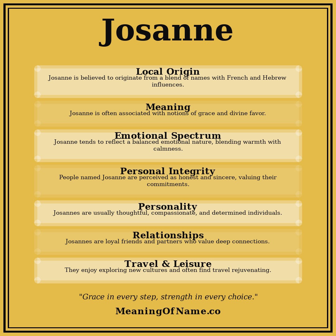 Josanne name meaning poster