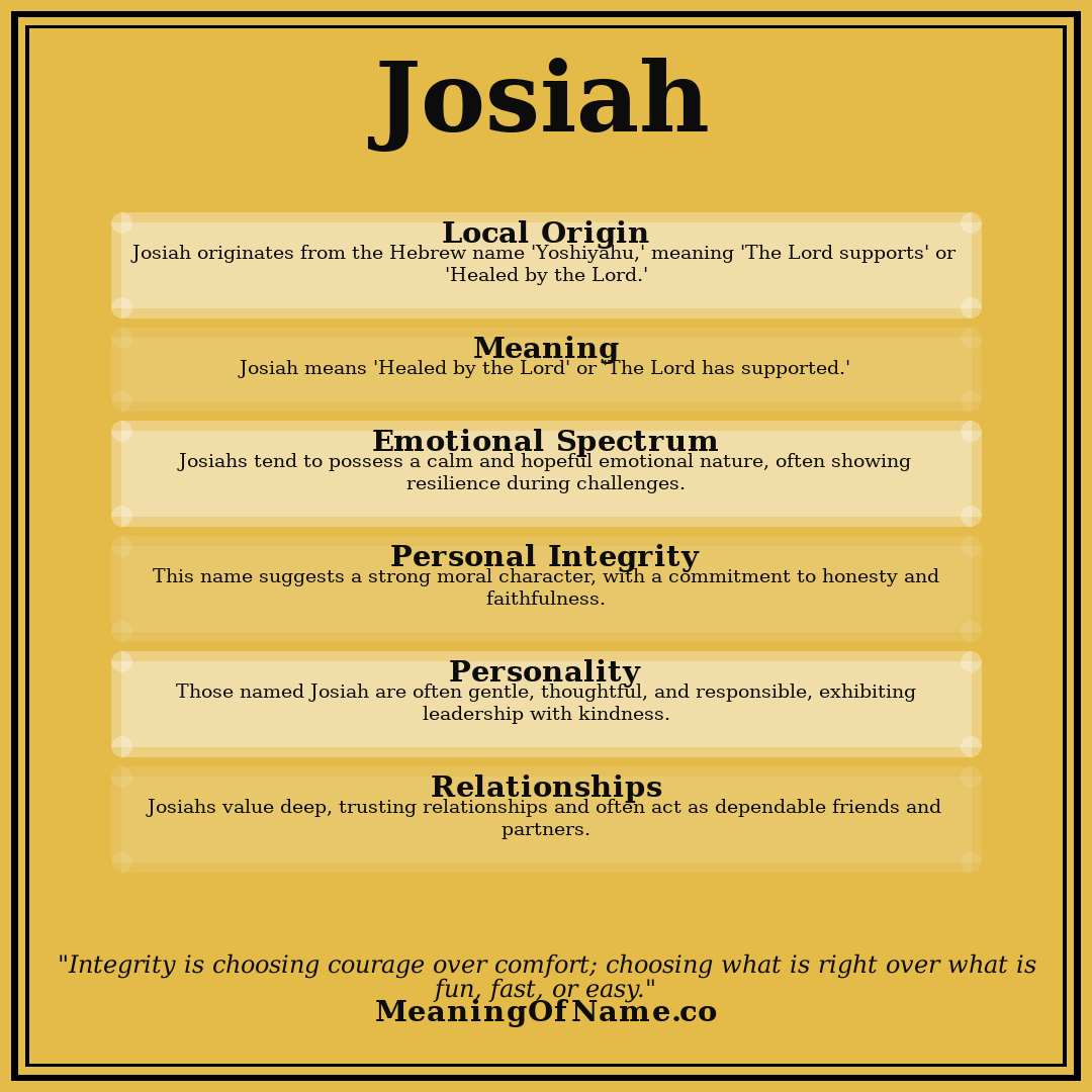 Josiah name meaning poster