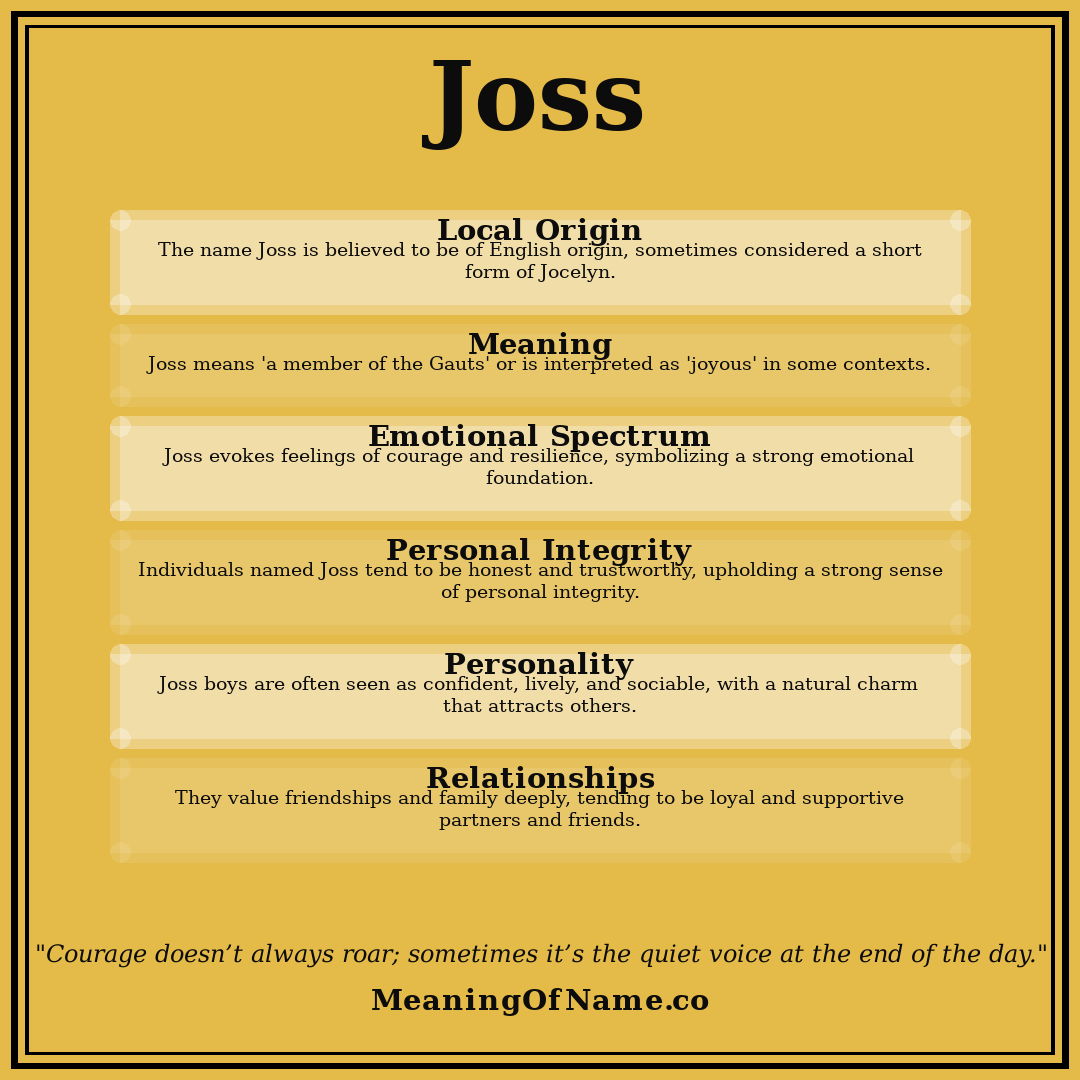 Joss name meaning poster