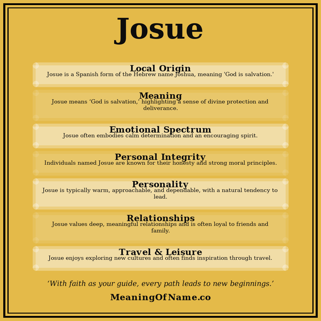 Josue name meaning poster