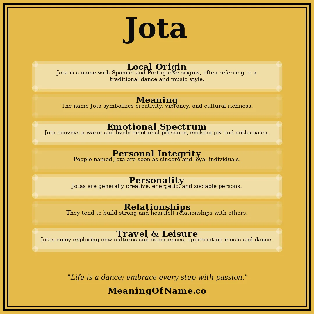 Jota name meaning poster