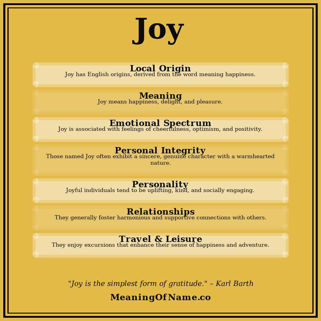 Joy name meaning poster