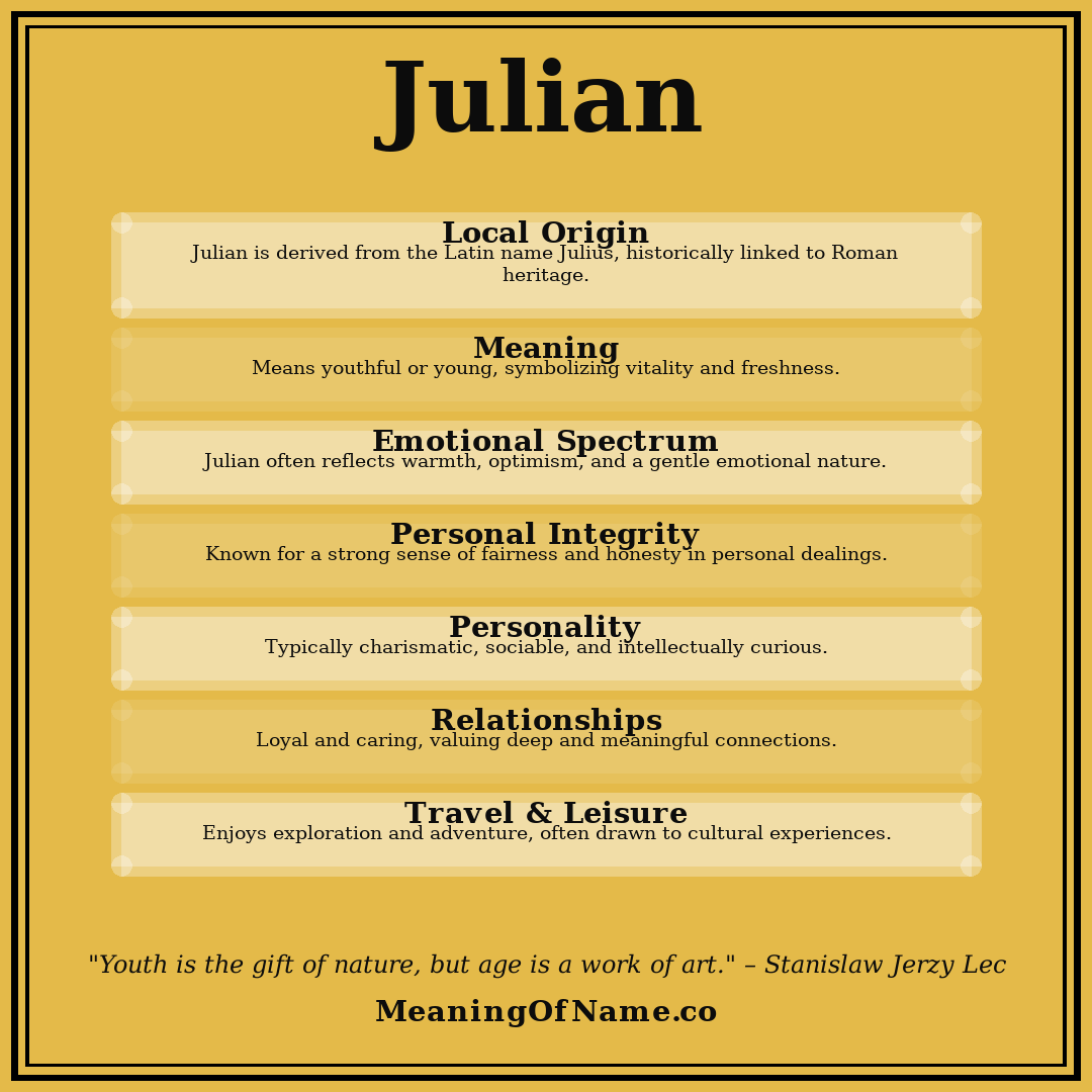 Julian name meaning poster