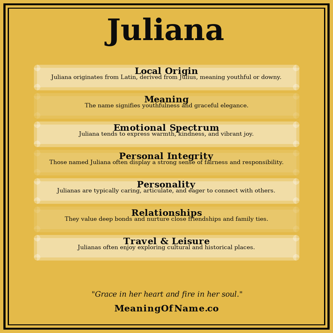 Juliana name meaning poster