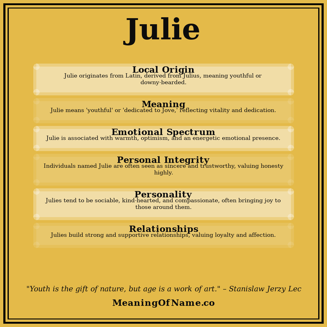Julie name meaning poster