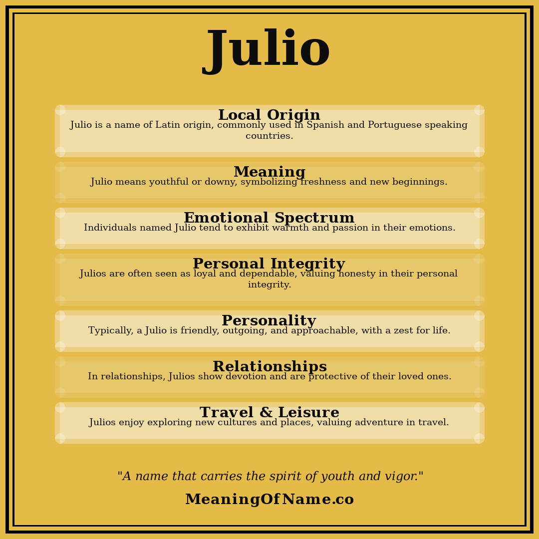 Julio name meaning poster