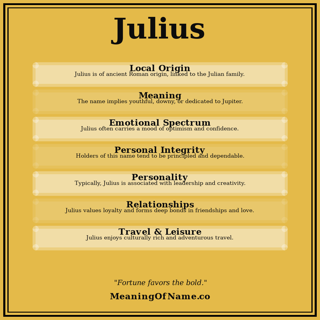 Julius name meaning poster