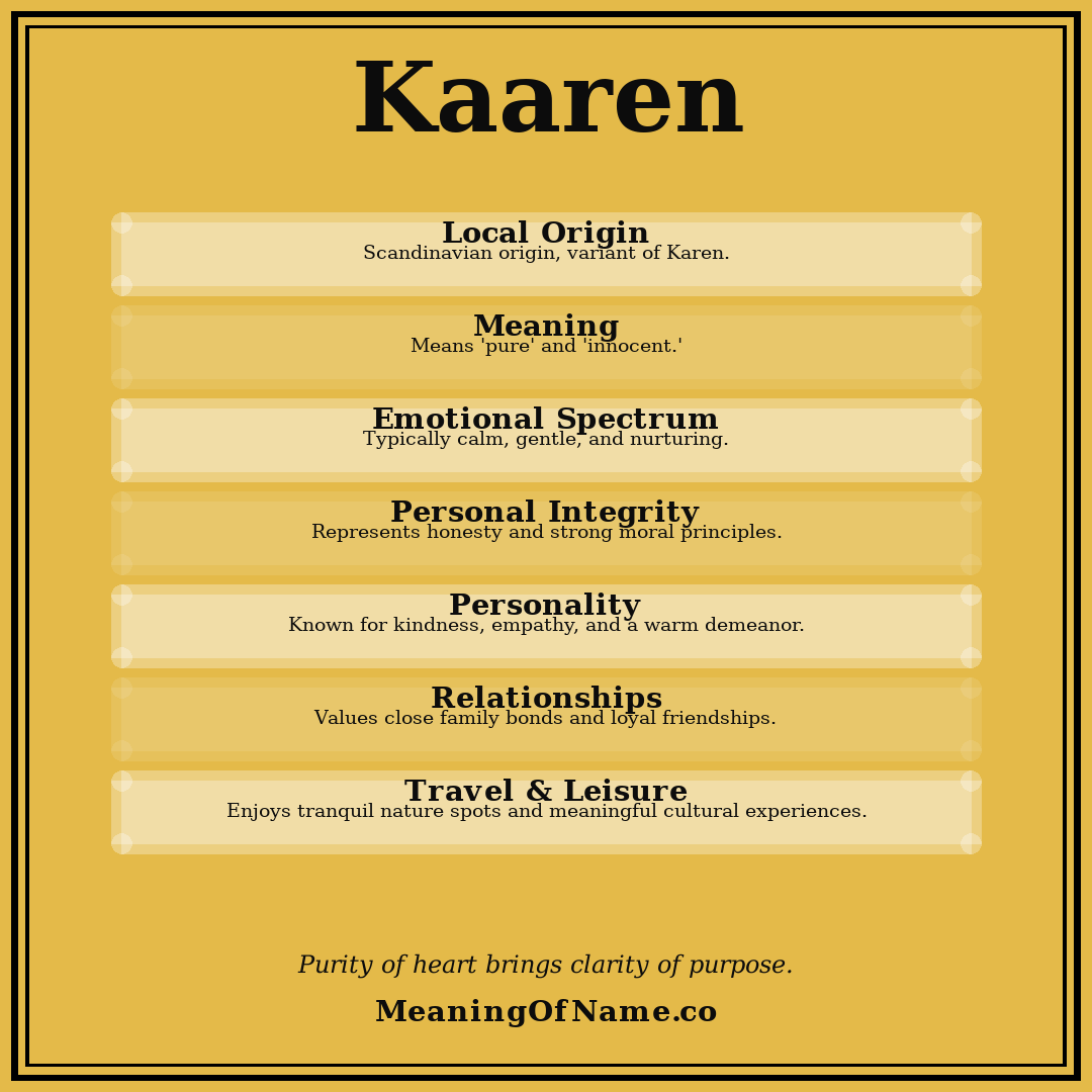 Kaaren name meaning poster