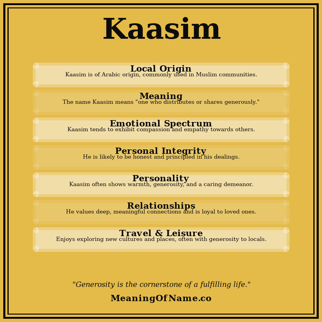 Kaasim name meaning poster