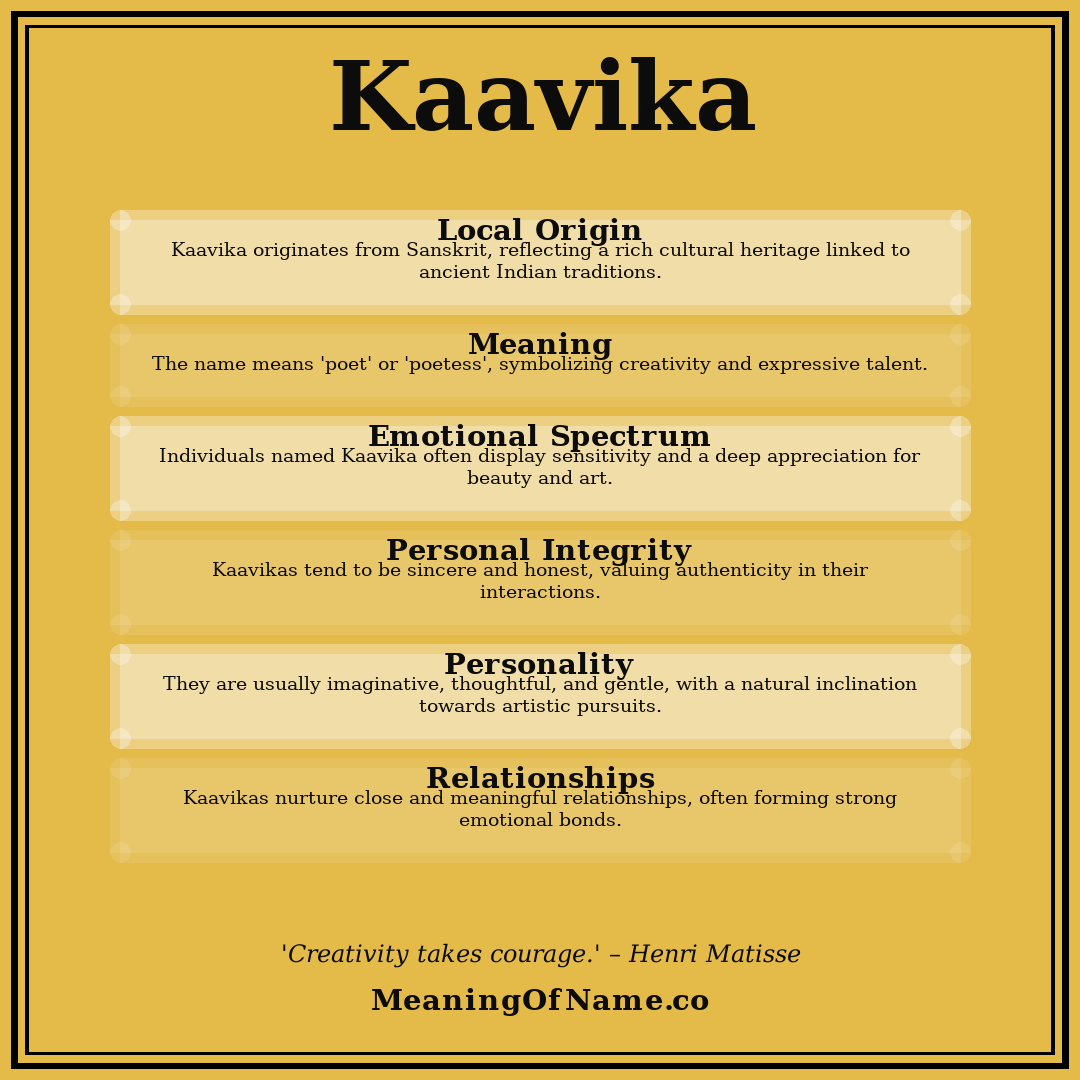 Kaavika name meaning poster