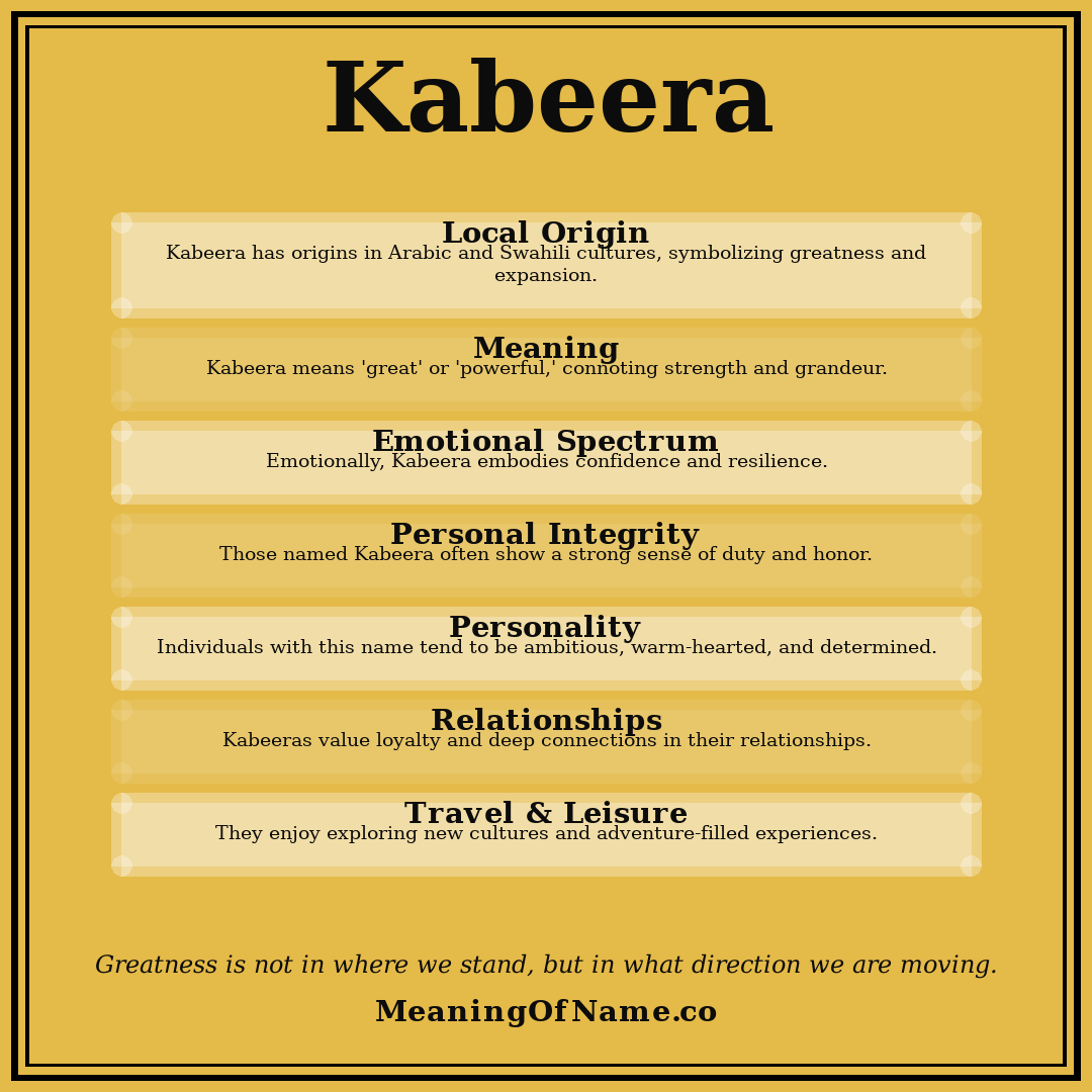 Kabeera name meaning poster