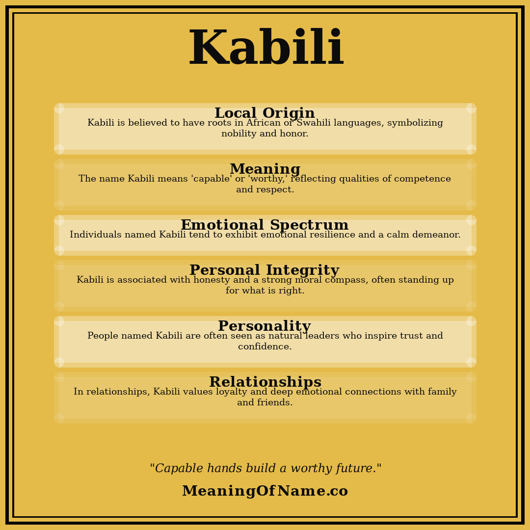 Kabili name meaning poster