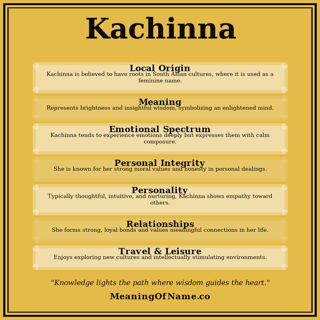 Kachinna name meaning poster
