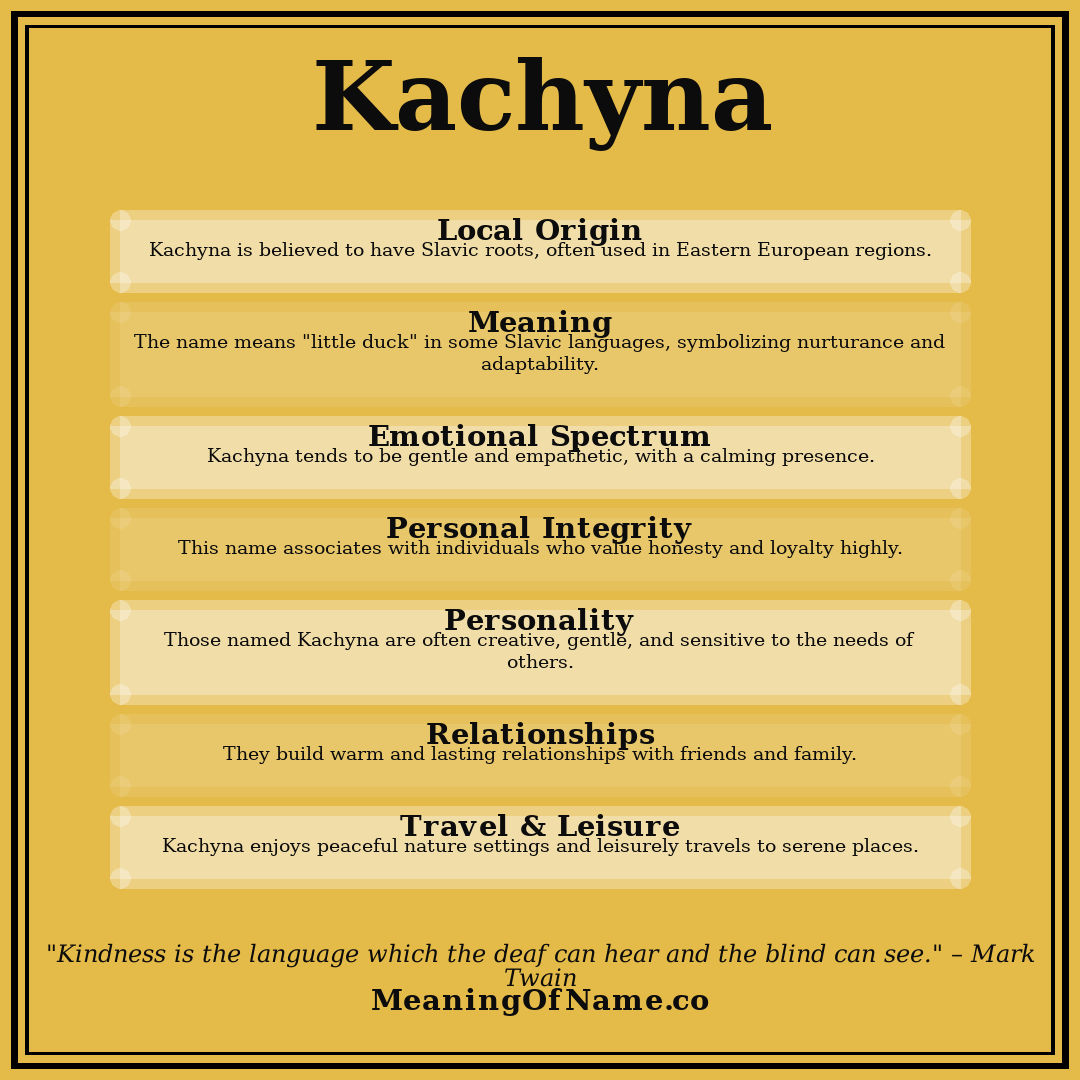Kachyna name meaning poster
