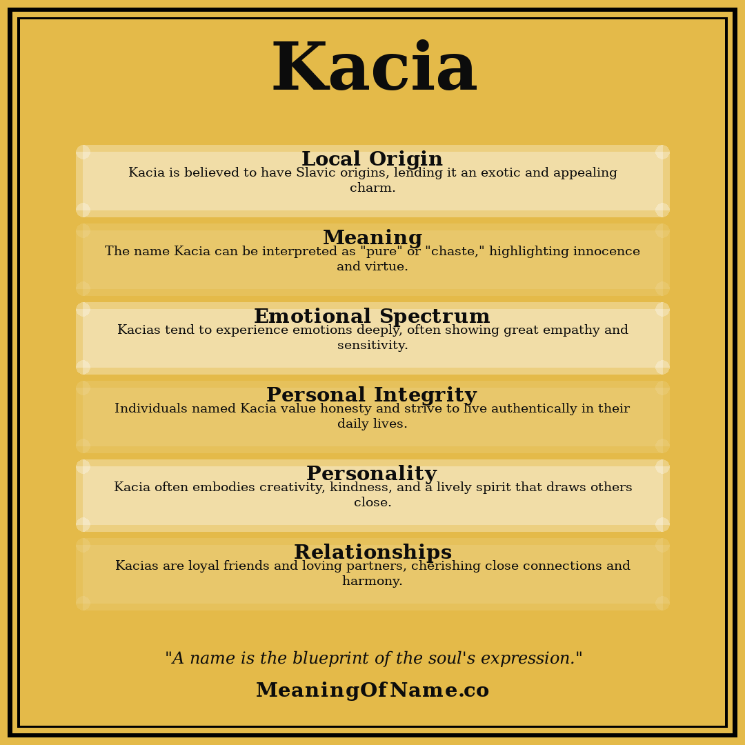 Kacia name meaning poster
