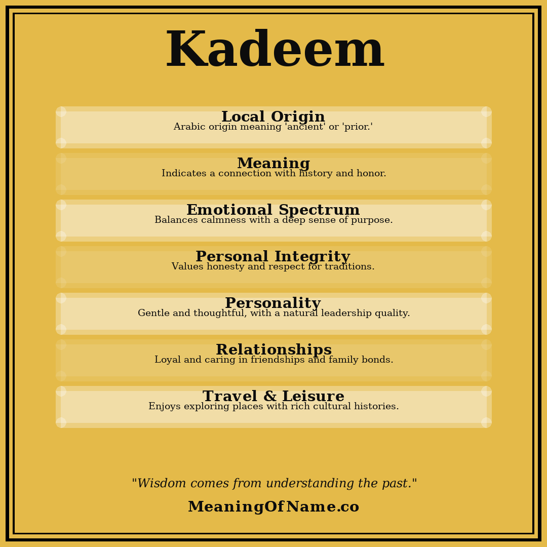 Kadeem name meaning poster