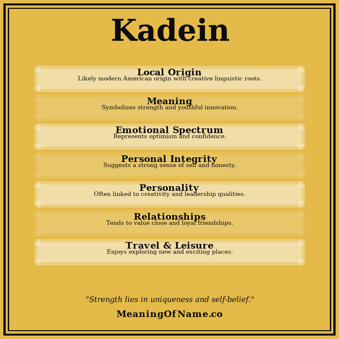 Kadein name meaning poster