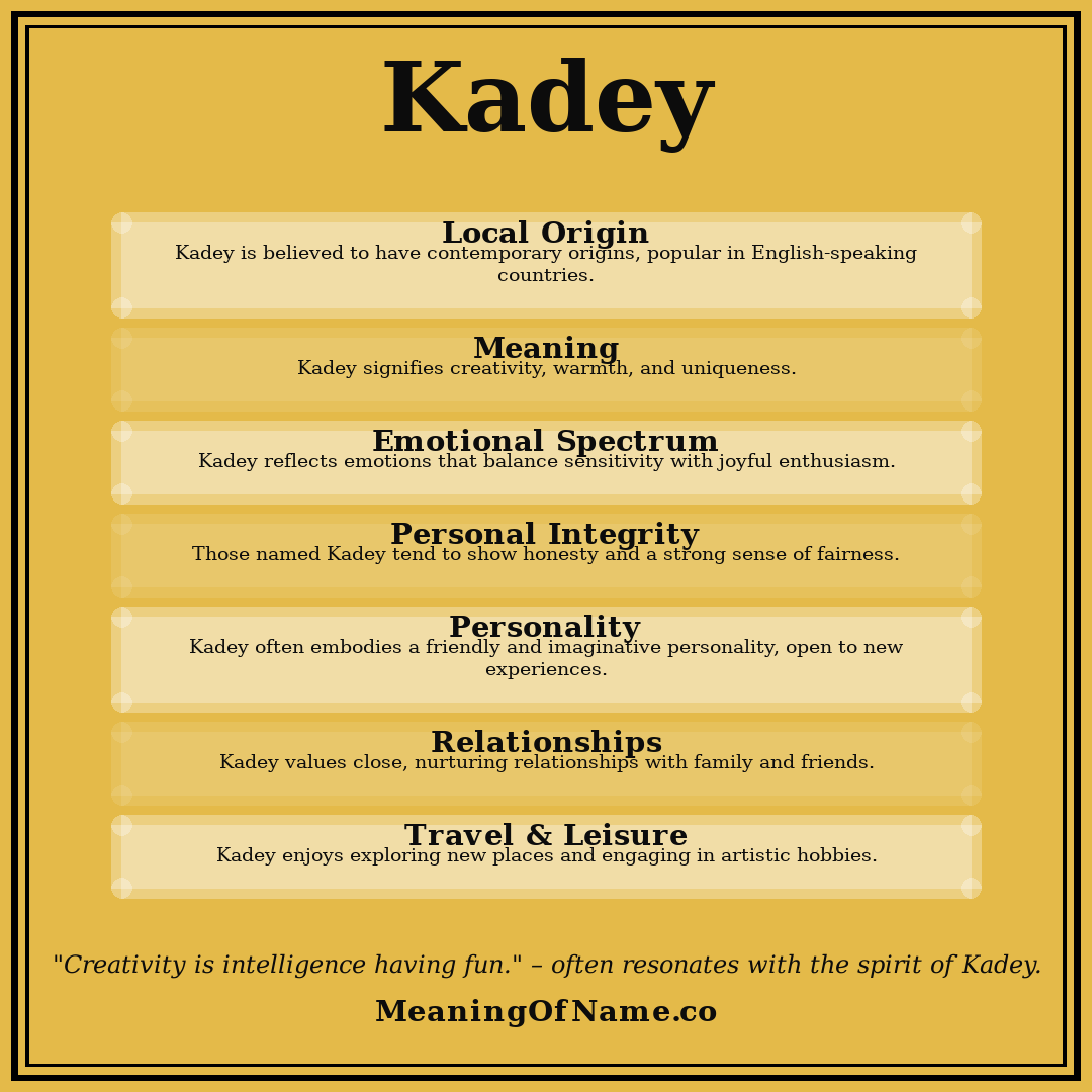 Kadey name meaning poster