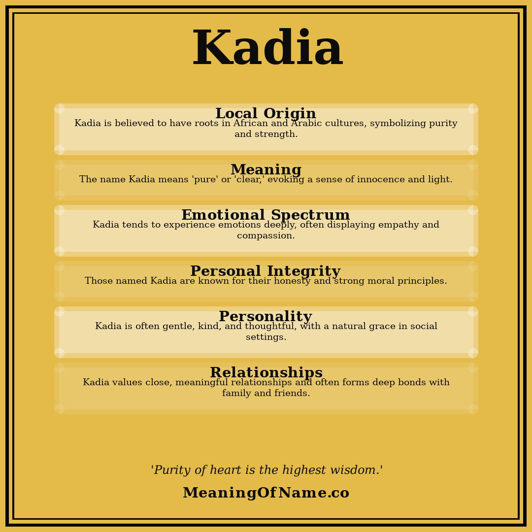 Kadia name meaning poster
