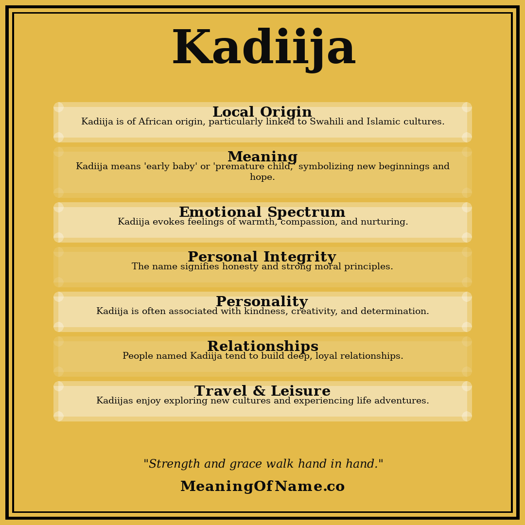 Kadiija name meaning poster