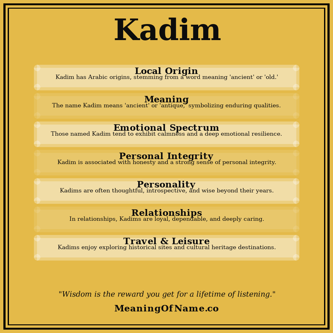 Kadim name meaning poster