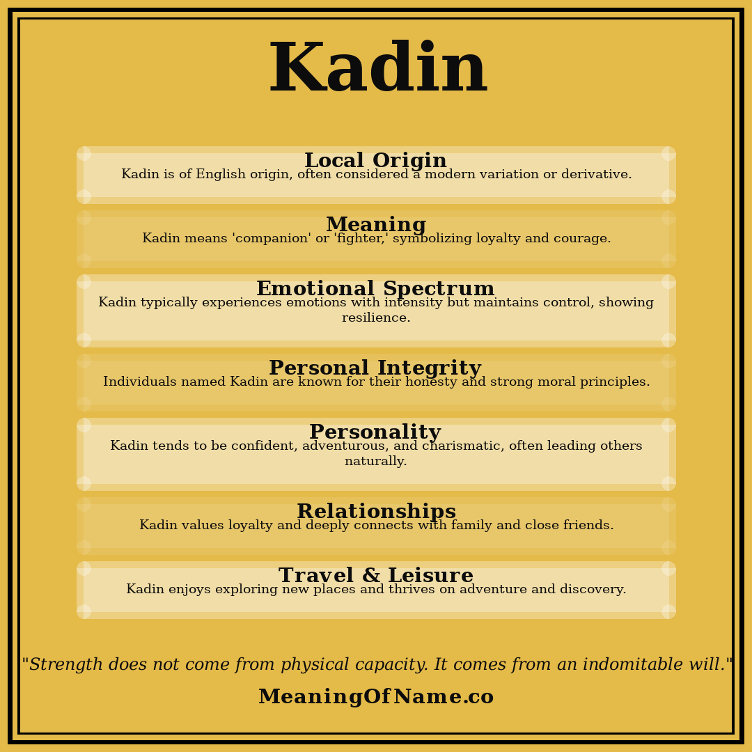 Kadin name meaning poster