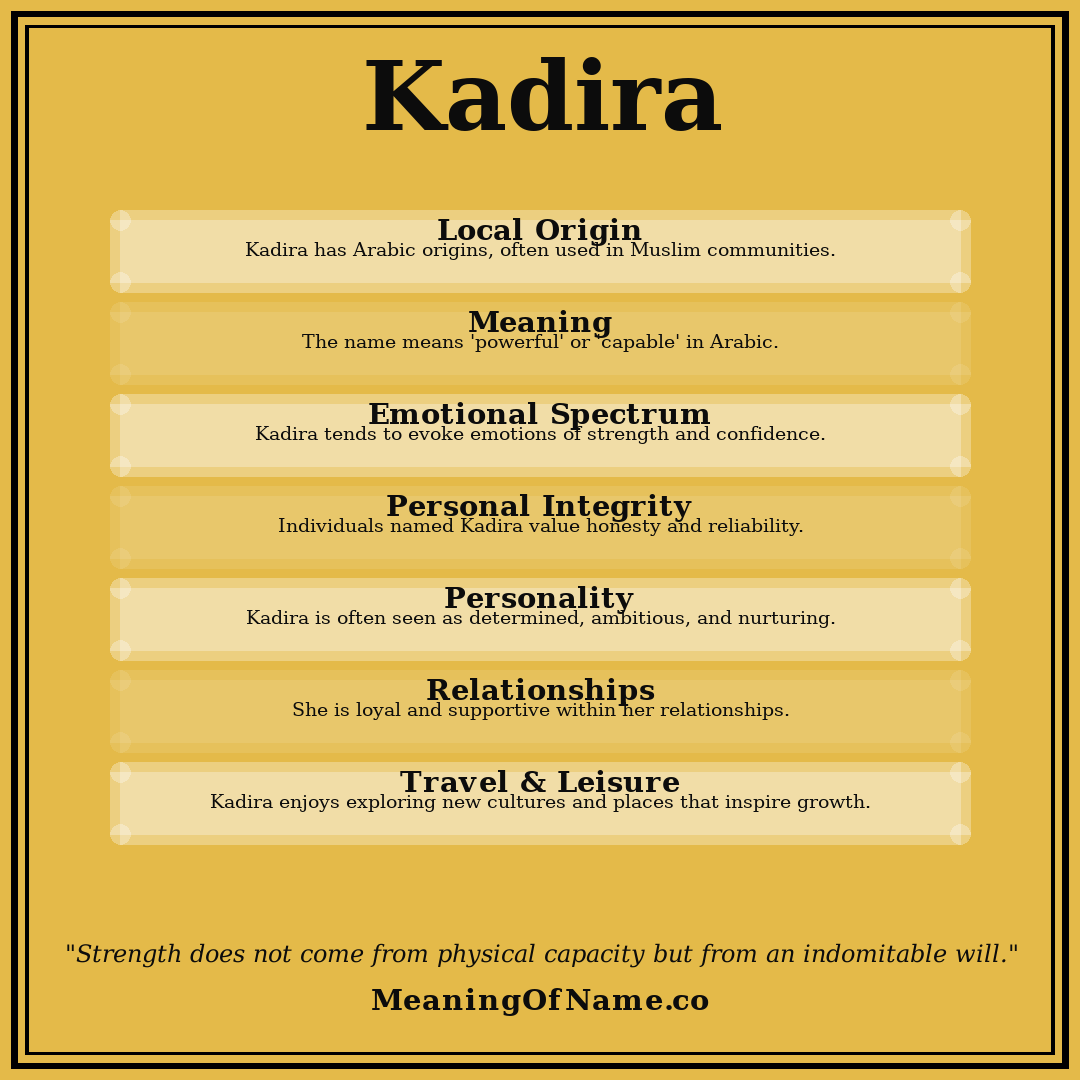 Kadira name meaning poster