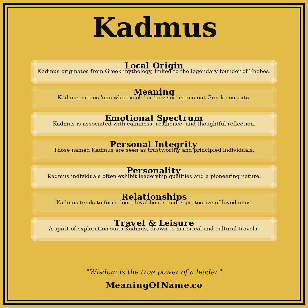 Kadmus name meaning poster
