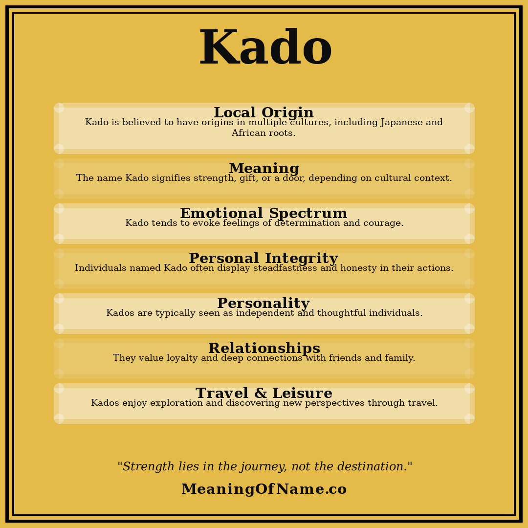 Kado name meaning poster