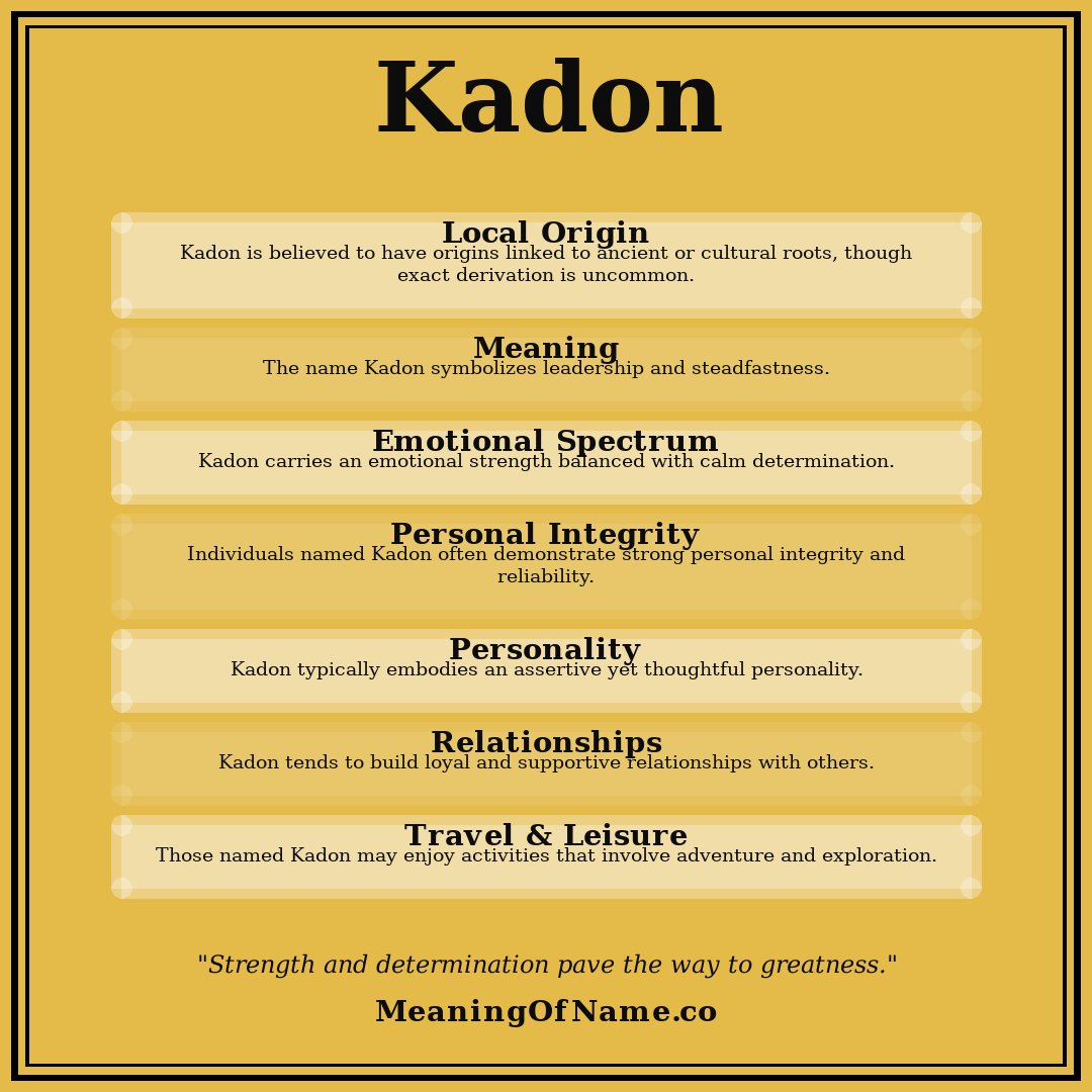 Kadon name meaning poster