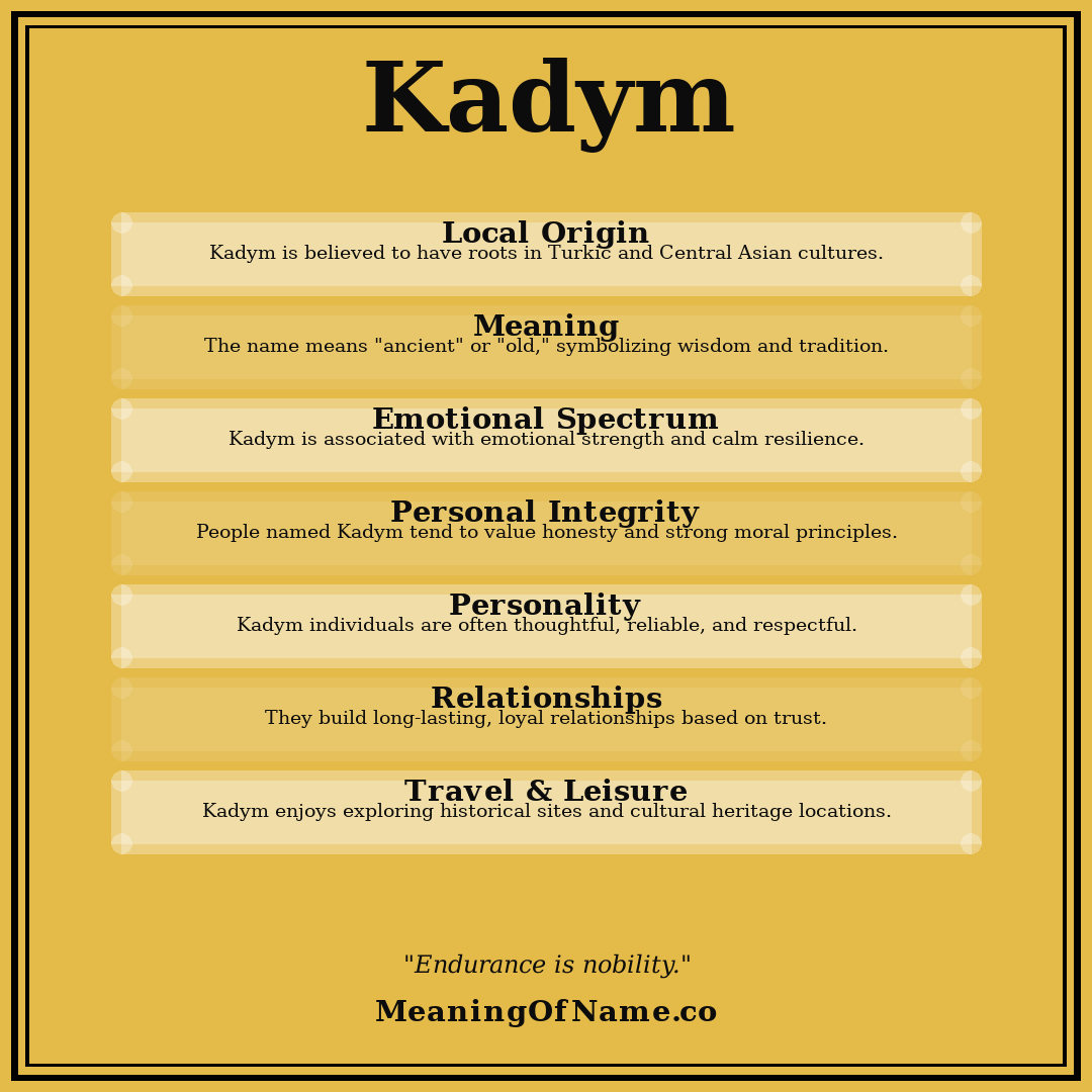 Kadym name meaning poster