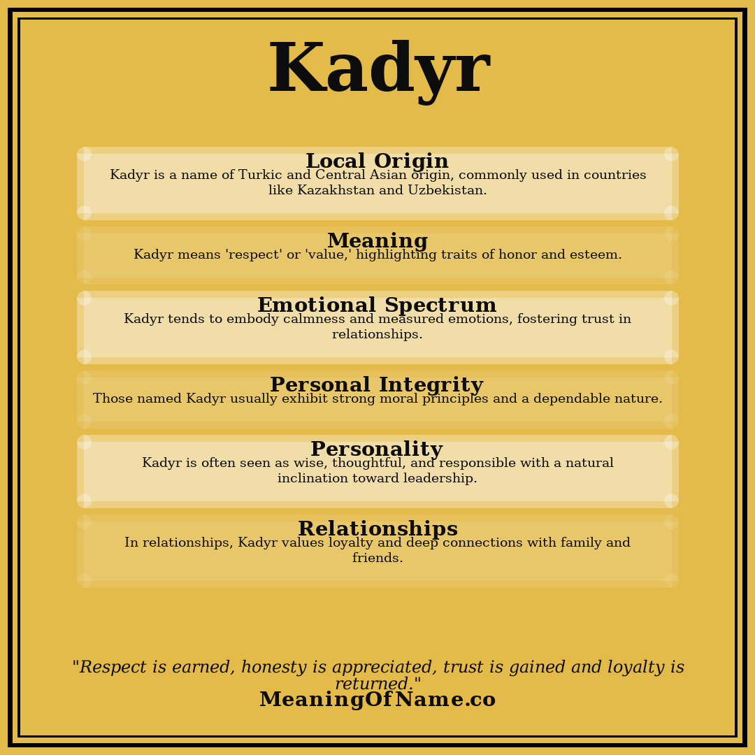 Kadyr name meaning poster