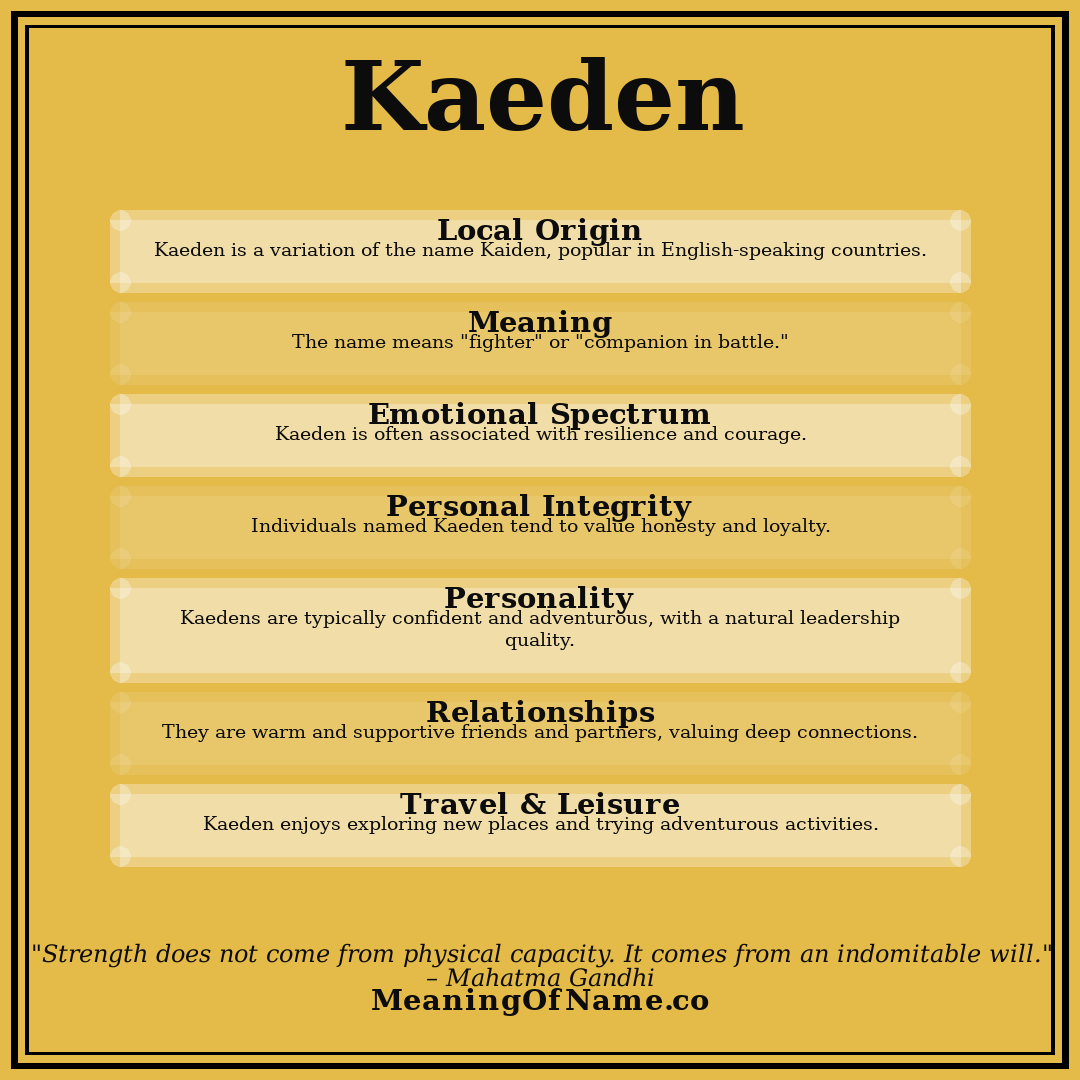 Kaeden name meaning poster