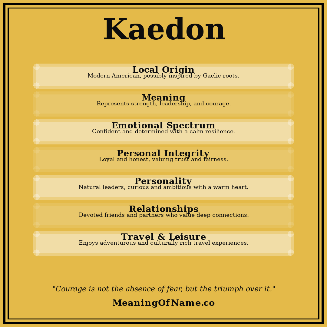 Kaedon name meaning poster