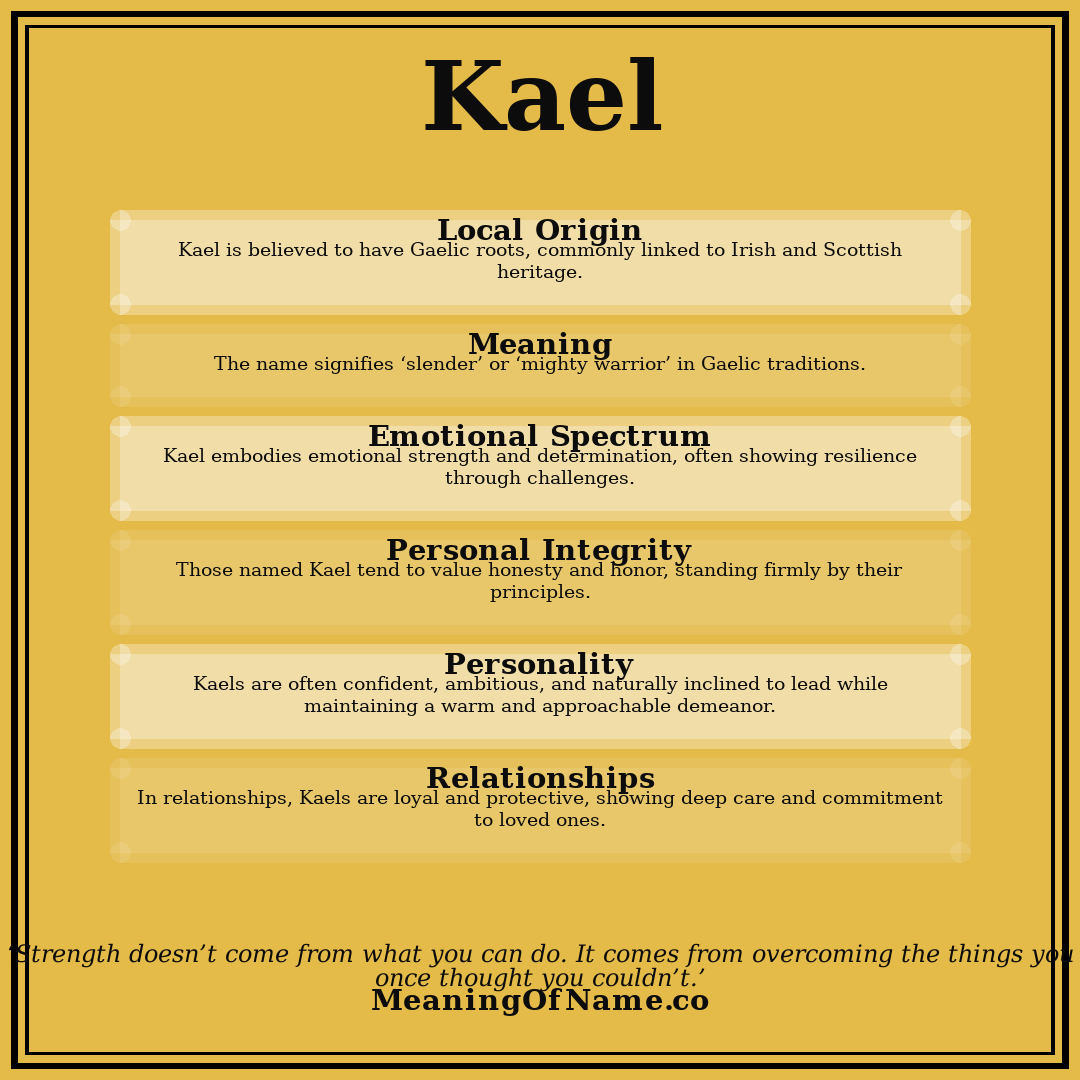 Kael name meaning poster