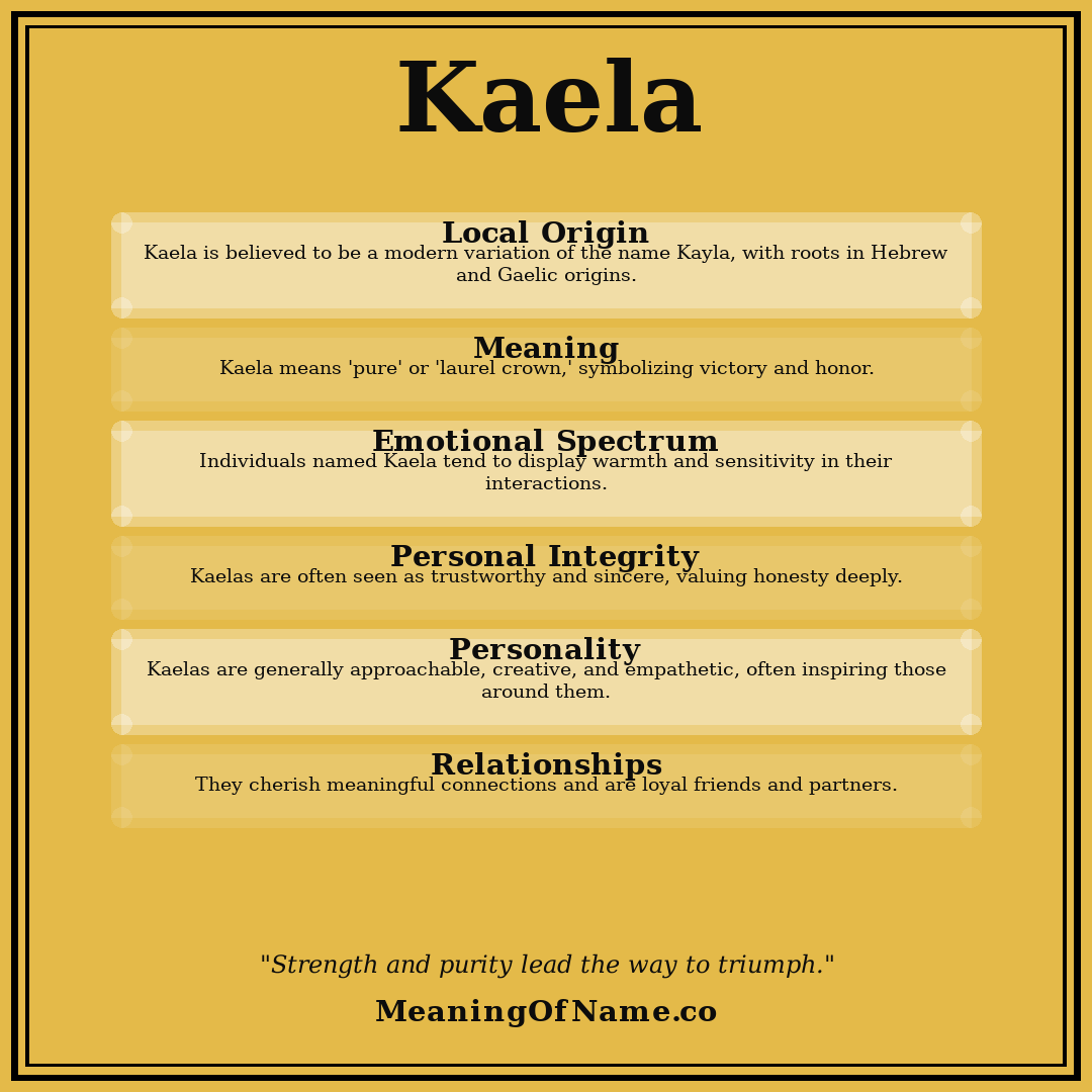 Kaela name meaning poster